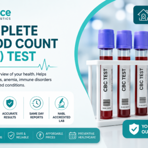 Complete Blood Count (CBC) Test